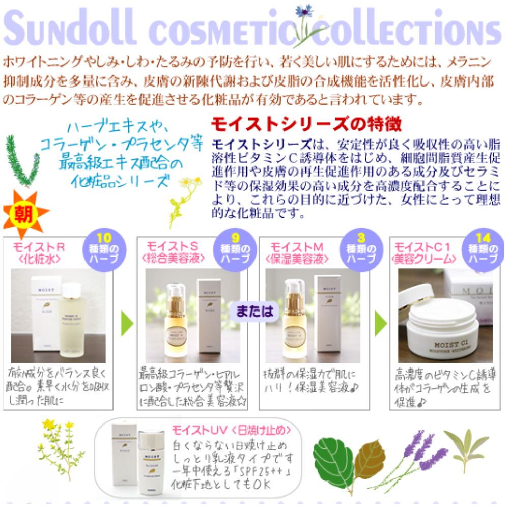 モイストM 保湿美容液 32ml｜サンダルウッド芳香化学研究所｜サンドール化粧品｜エッセンス｜ shopyuwn-10001270 ハーブティー&アロマ専門店ユーン サンプル画像3