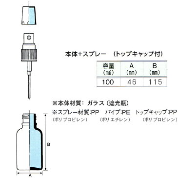 スプレー容器 100ml 霧吹き 消毒用アルコール可 スプレーボトル アルコール対応 携帯 遮光ビン 遮光瓶 ガラス瓶 詰め替え容器 アルコール可 ミストスプレー容器 100ミリリットル