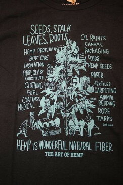 GO HEMPメンズベーシックTシャツ HEMP TREE