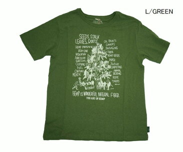 GO HEMPメンズベーシックTシャツ HEMP TREE