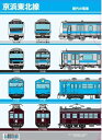 【クリアファイル】京浜東北線 歴代の電車 【鉄道開業150年】
