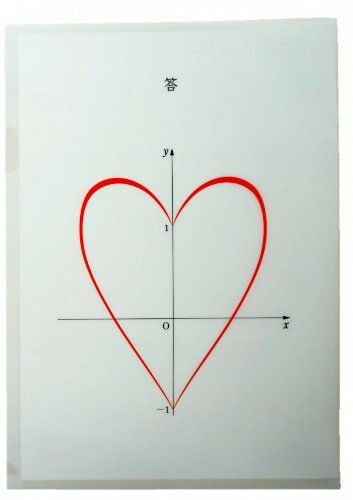 数研グッズ クリアファイル (問題+解答:グラフ) A4