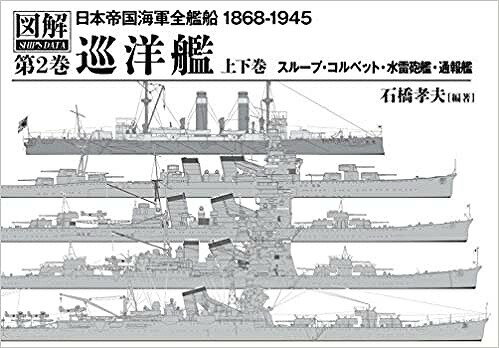 巡洋艦　上下巻　日本帝国海軍全艦船　2