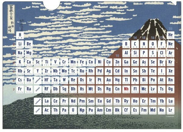 WORLD周期表 クリアファイル01(5枚セット)