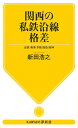 関西の私鉄沿線格差