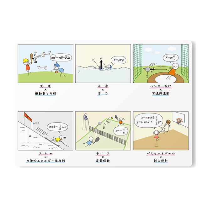 【5と0のつく日はエントリーでポイントUp!】スポーツ×たのしい物理 下敷き