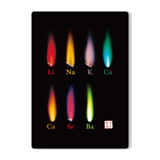 炎色反応と遷移元素 下敷き