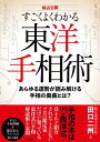 秘占公開 すごくよくわかる東洋手相術: あらゆる運勢が読み解ける手相の奥義とは?