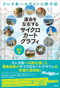 クレタ島へのアストロ旅行記 運命を左右するサイクロカートグラフィ