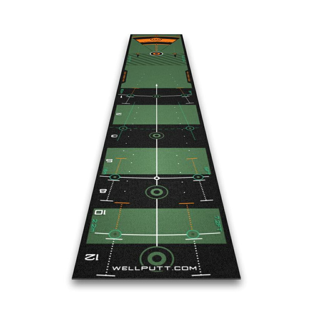 WELLPUTT ウェルパット Wellputt Mat（ウェルパット マット） 3m
