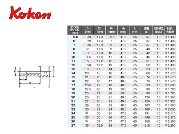 Ko-ken（コーケン/山下工業研究所）3/8”ディープソケット（ミリ）【品番 3300M（6角） / 3305M（12角）】 3