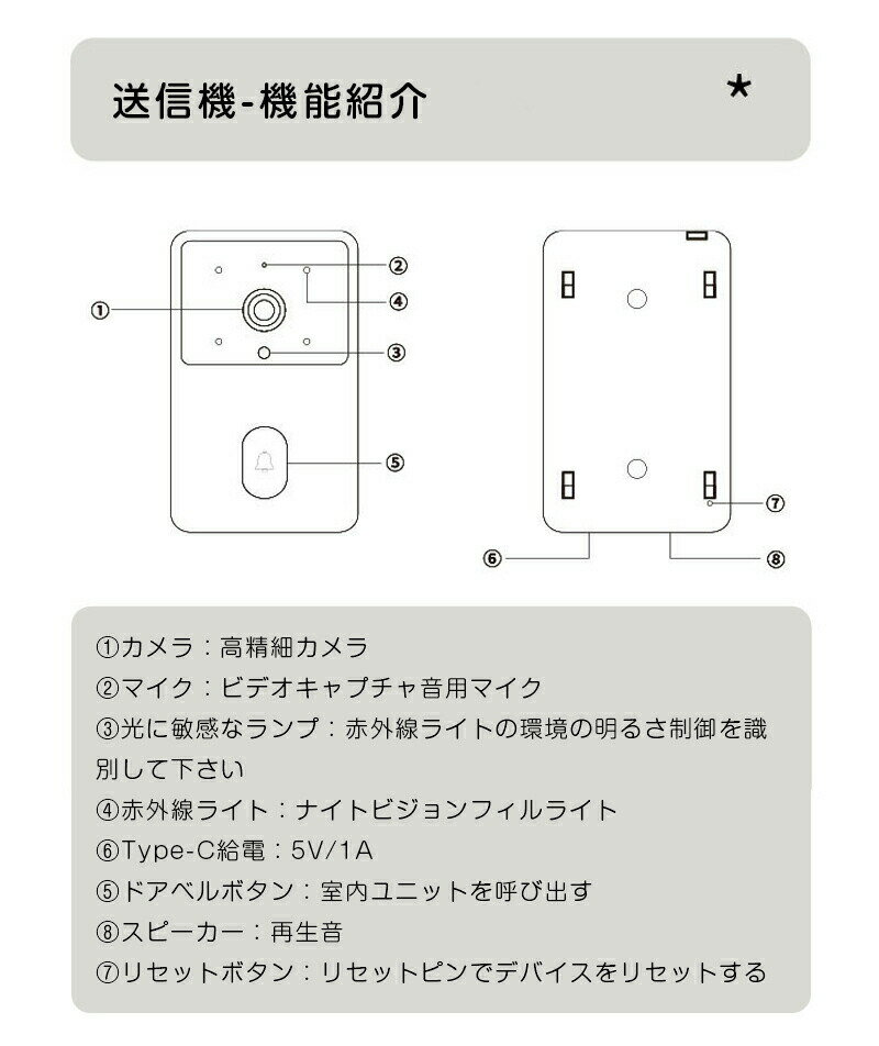 テレビドアホン ワイヤレス 工事不要 インターホン 通話 ドアホン カメラ付き 録画機能 インターフォン..