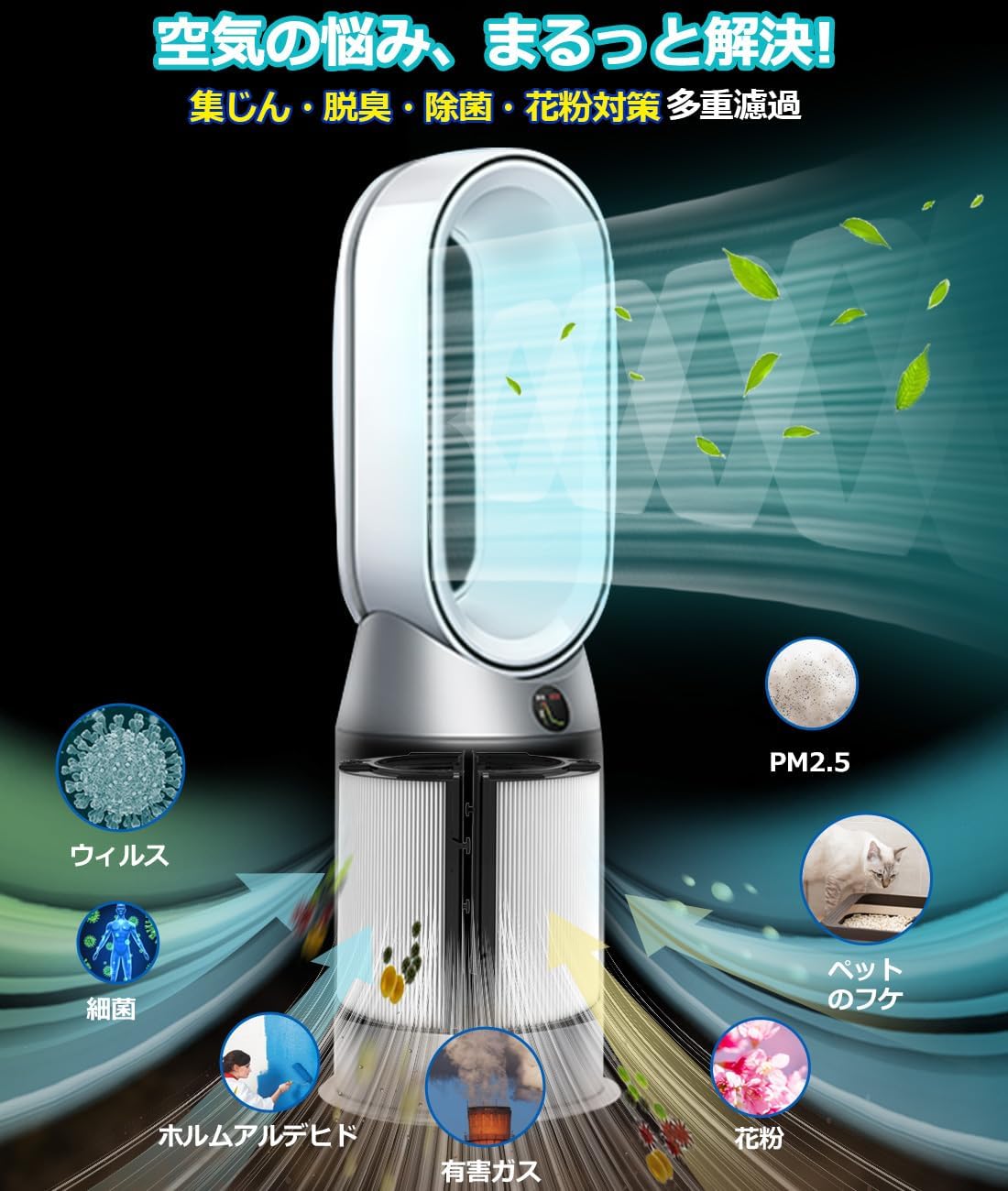 ダイソン用交換品 フィルター Dyson HP04 HP07 TP04 TP07 HP01 PH03 PH04 DP04 用 空気清浄機フィルター T 活性炭フィルター 一体型リサイクルグラスhepa