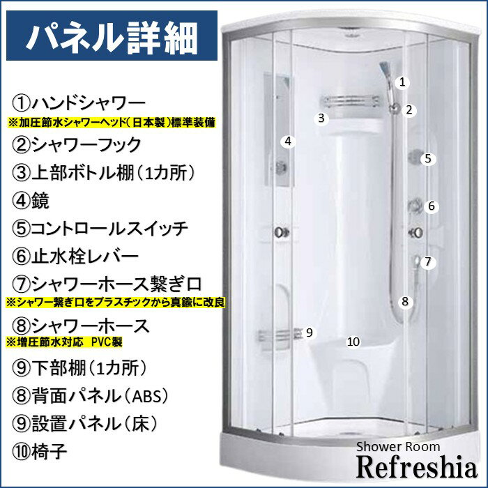 節水60％日本製 シャワーヘッド装備フル装備 LED ライト 換気扇 曇りガラス シャワーユニット lifeup-016W W900×D900×H2110 シンプル シャワールーム シャワー室 ユニットシャワールーム 簡易シャワー室 シルクガラス 075075 組立てシャワー室 後付け可能