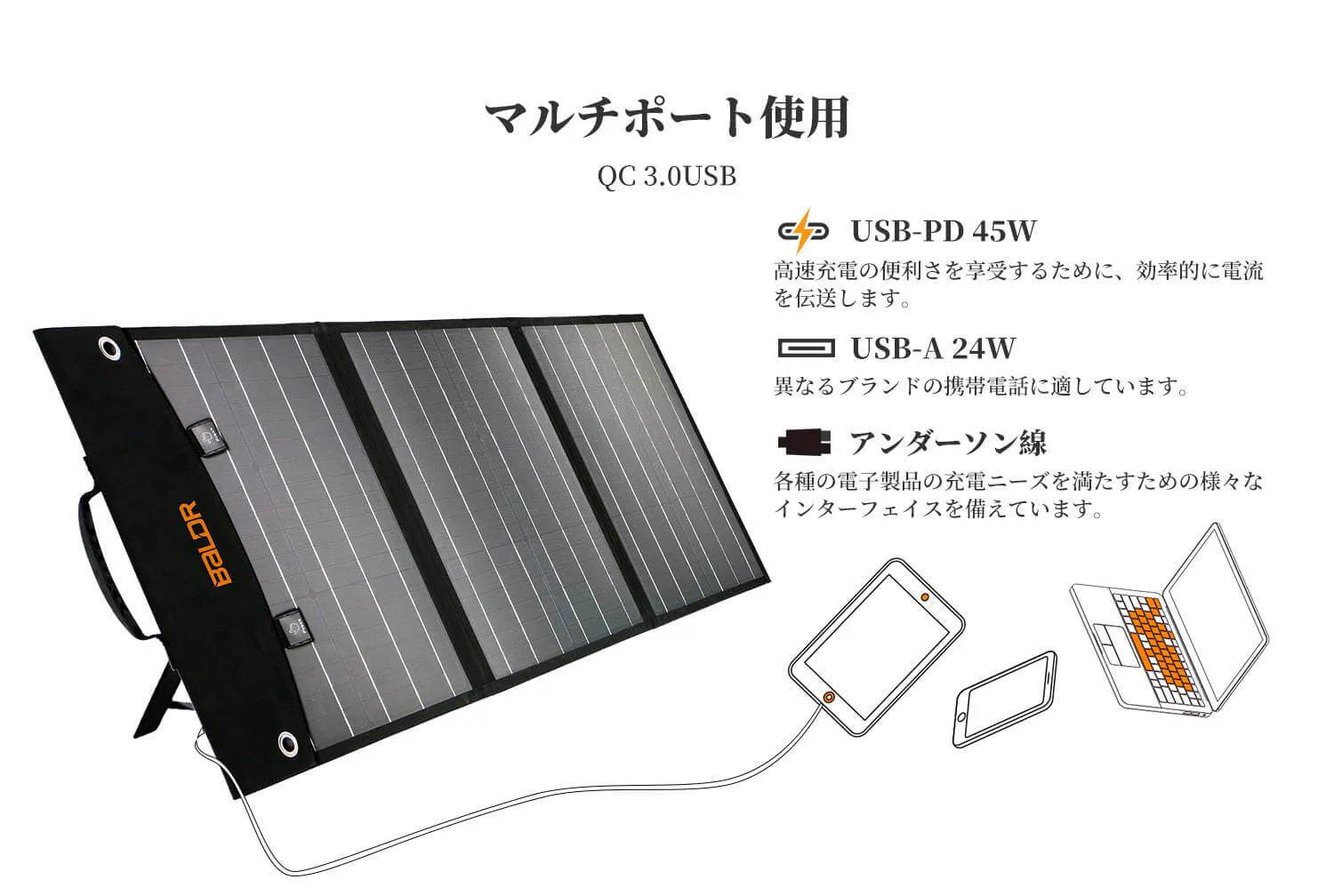 BALDR �����顼�ѥͥ� 60W �����顼���㡼���㡼�ޤꤿ���߼� USB ���ޥۤ䥿�֥�å� �ҳ��ѥХåƥ꡼ ���۸�ȯ�� ������ ������ �Ͽ������к� ���ť��å�