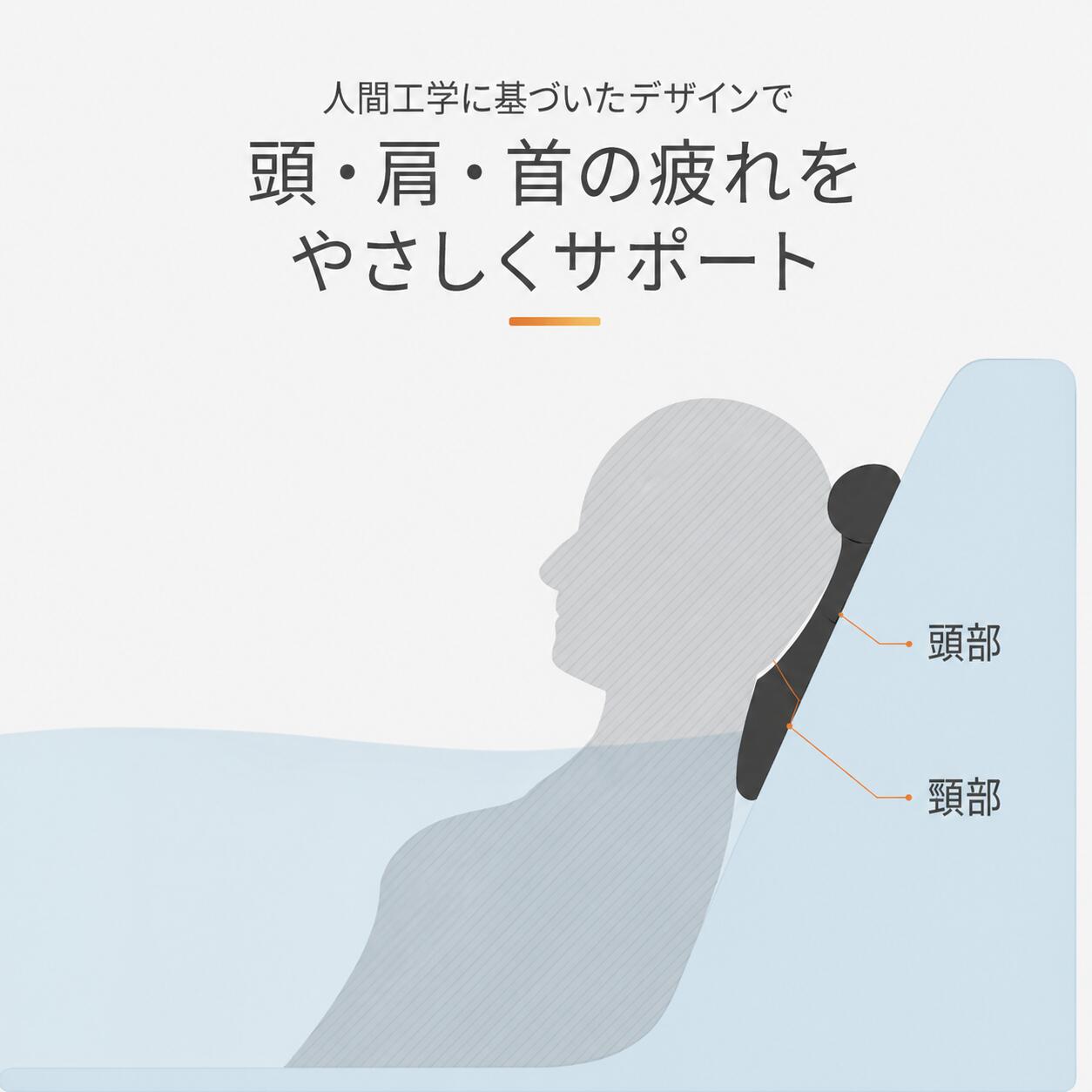SHOW・生活ナビのお風呂 枕 まくら バスピロー 肩こり 首こり バスタブ枕 浴槽枕 かため 硬め お風呂グッズ 吸盤 風呂場用 バス お風呂枕 浴槽 クッション良い バスタブ ふかふか 滑り止め リラックス 弾性よい メッシュ 風呂 4D通気 寒き対策 父の日｜アングル3