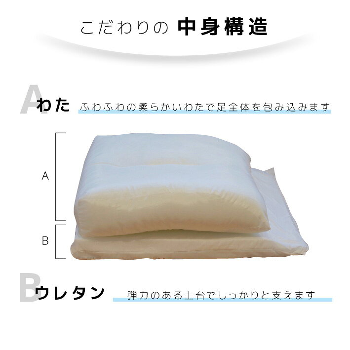 足枕 脚枕 フットピロー むくみ だるさ 解消 軽減 足クッション 脚クッション 日本...