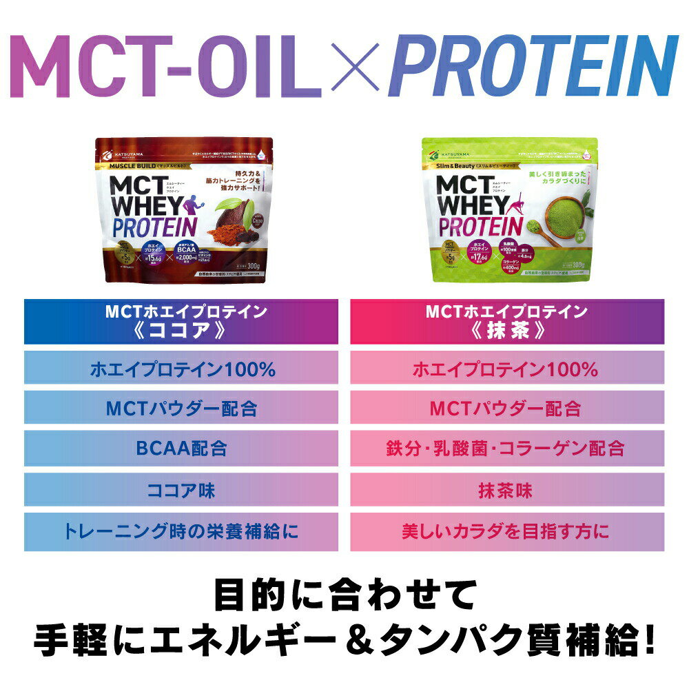 ★店内全品ポイント5倍★ MCTホエイプロテイン 300g×3個 (ココア) 【送料無料】 仙台勝山館 | 中鎖脂肪酸 mct mctオイル ホエイ プロテイン ホエイプロテイン 必須アミノ酸 BCAA 筋力 筋肉 筋トレ 糖質制限 糖質オフ 粉末 パウダー