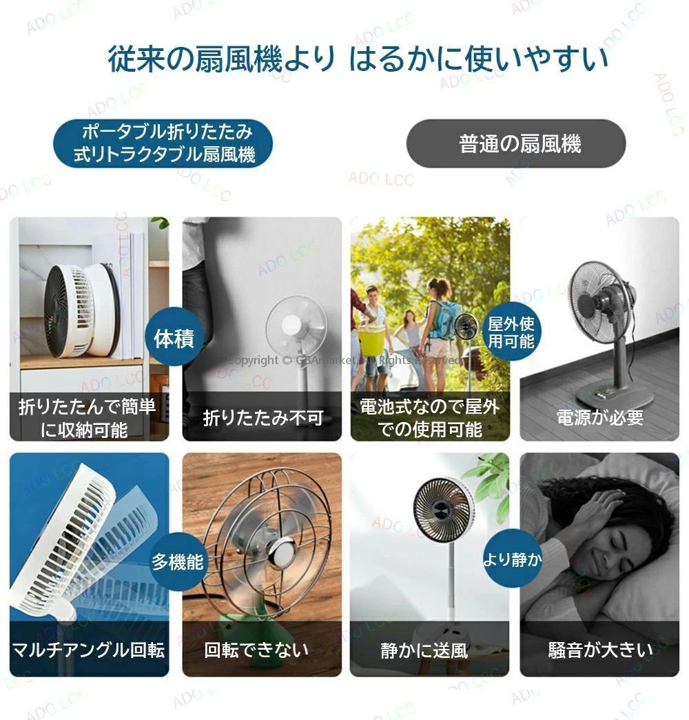 USB 7枚羽根 タイマー機能 首振り リモコン付き 卓上扇風機 3段階風量調節 コード...