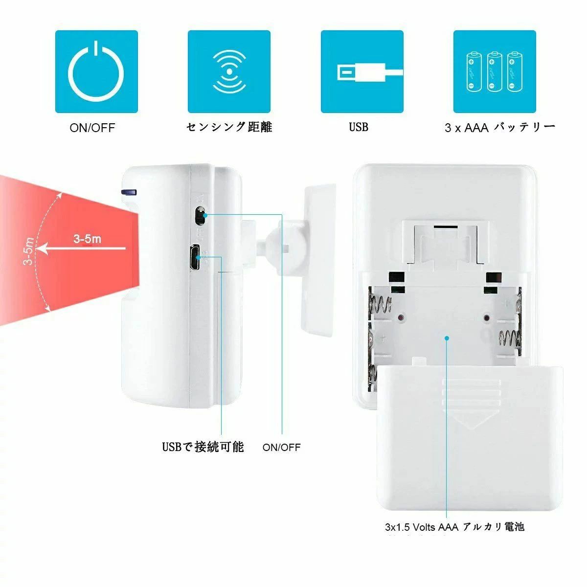 【中古】【未使用】多機能混合ツールキッチンハンドヘルドスティック電気ブレンダー食品ビーター電気ビーターさまざまな調理用