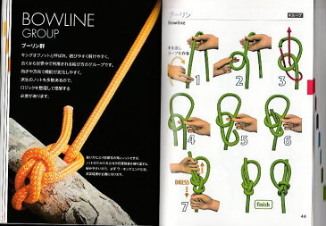 【　ロープワークブック　】Knot Craft and Rope Advance機能するノット -Tie Dress Set-