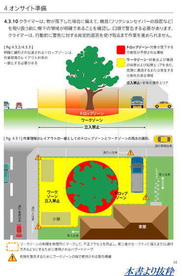 ［アーボリストワークブック］MY Technical GUIDE : 1 for Arboriculture（私のテクニカルガイド：1） shugakuso-10014130 秀岳荘NETSHOP サンプル画像3