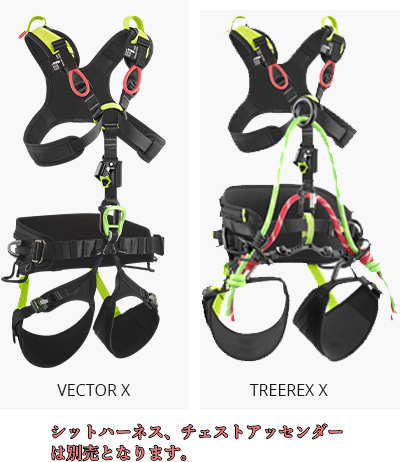 エーデルリッド［EDELRID ］VECTOR CHEST X（ベクターチェストX）チェストハーネス 2