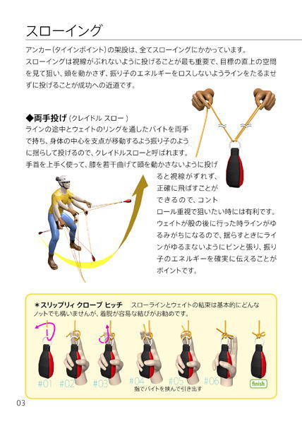 ［ロープワークブック］TREE ANCHOR Advance（樹上アンカーアドバンス） 3