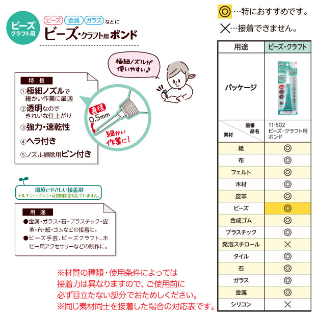 手芸材料の通信販売 シュゲールのビーズ・クラフト用ボンド 11-502 | 接着剤 多用途 透明 アクセサリー補修 KAWAGUCHI ビーズ 用具｜アングル2