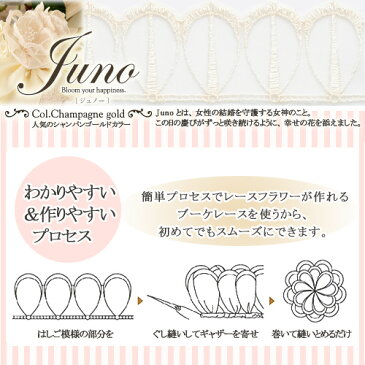 クラフト ソーイング・布手芸 ウエディングキット リングピロー Juno ジュノー ブーケレースとリボンのピロー 【メール便可】