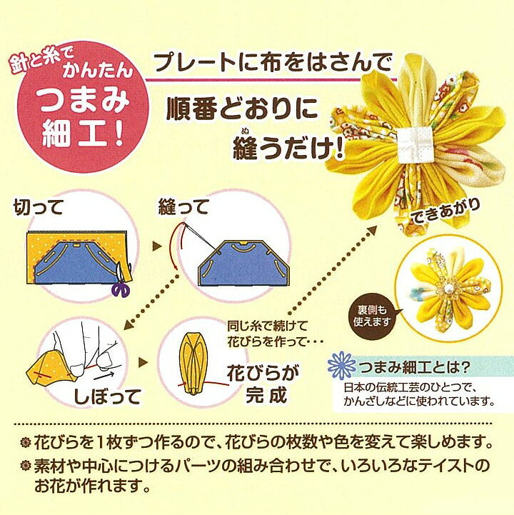 クロバー つまみ細工プレート 剣ひだつまみ S 57-464｜便利グッズ 簡単 つまみ細工 レシピつき shugale-10033564 手芸材料の通信販売 シュゲール サンプル画像2