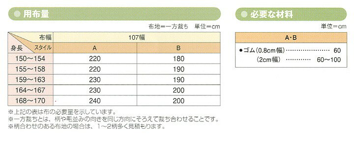 型紙 フィットパターン サン もんぺパンツ 5545 【メール便可】｜パターン レディース レディス 大人 ズボン パンツ シンプル 簡単 手作り ハンドメイド 材料 手芸 ソーイング