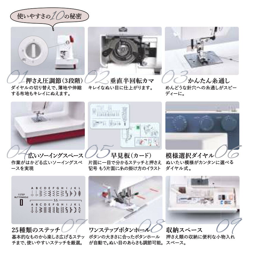 ��10000��CP���� 3/31 9���ޤǡ� ����Υ� ��ư�ߥ��� 1522 series | �ߥ��� ���� �鿴�� JANOME ��ľȾ��ž��