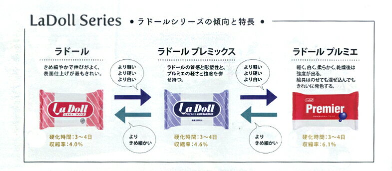 ��ʴǴ�� ��ɡ��� �ץ�ߥå��� 400g | �ͤ�� Ǵ�� ��ɡ��� �ץ�ߥå��� ��ʴǴ�� ��ɡ��� �ѥ��� �ץ�ߥ� ����Ǵ�� ����ͷ� ���� �ͷ� �ɡ��� �ɡ���إ��� �������� �ե����奢 Ǵ�� �����ޥ��ȡ��� ƫ���������������꡼