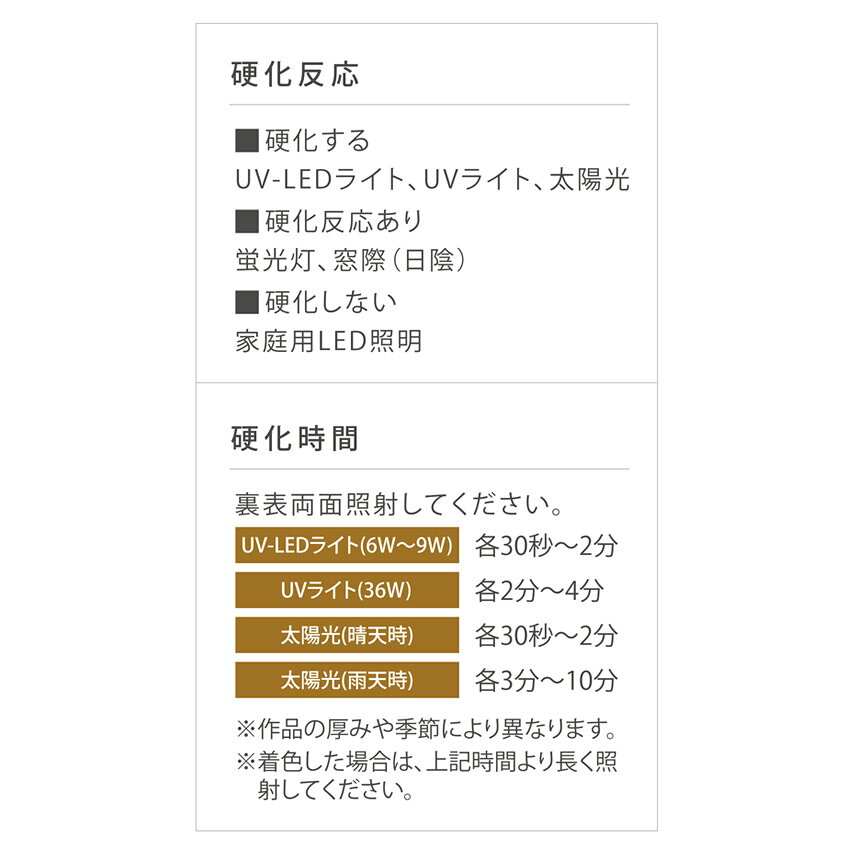 UV-LEDレジン 月の雫 30g | パジコ ジュエルラビリンス レジン レジン液 UVレジン...