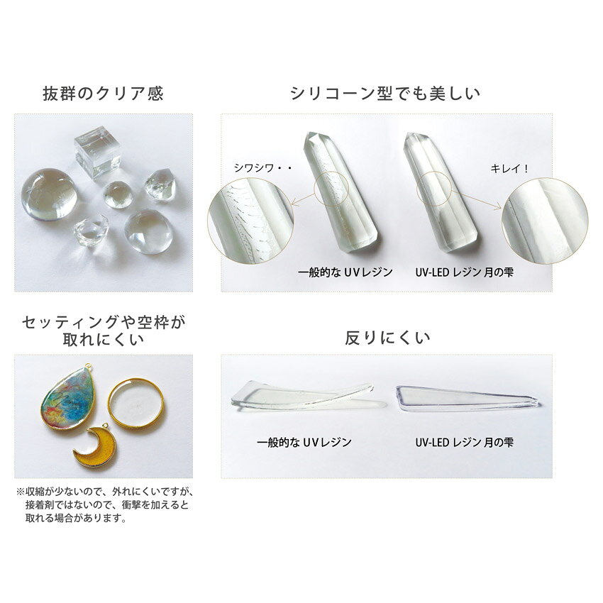 UV-LEDレジン 月の雫 30g | パジコ ジュエルラビリンス レジン レジン液 UVレジン...