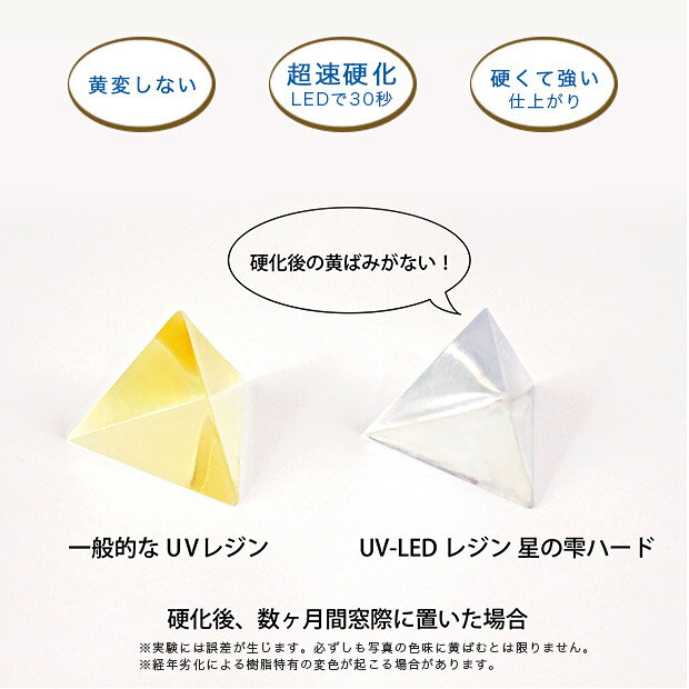 UV-LED パジコレジン 星の雫 ハード 詰替用 100g｜レジン液 レジン 大容量 UV LED ...