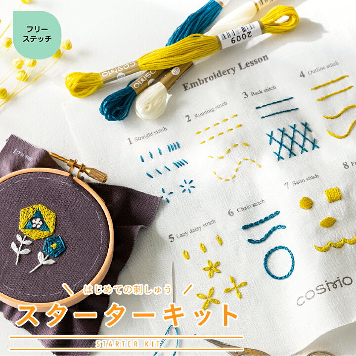 ★新発売★【ルボヌールデダム】クロスステッチ刺繍キット 2282 Yellow And Bordeaux Flowers 黄色とボルドーの花 (Le Bonheur des Dames / France)