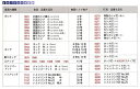 レザークラフト ハトメリング No.300 極小 (φ4.6)　ゴールド 10個入 クラフト社　1161-02　(メール便可) 2