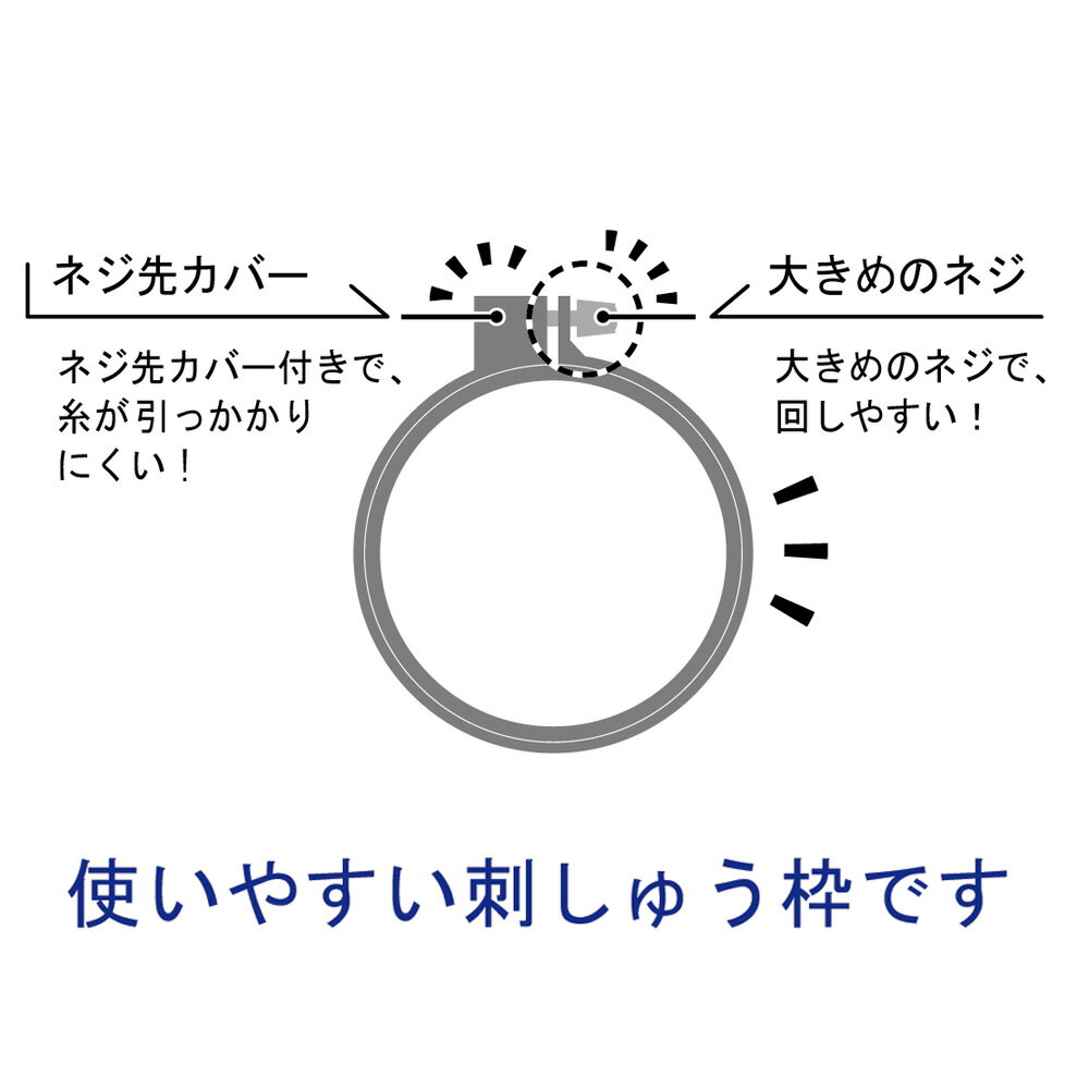 【9/4 20時〜 SS限定エントリーP10倍!最大2000円OFFクーポンも!】カラフル刺しゅう枠　(15cm)　15cmコーラル　57-266　(メール便可)　夏休み 手づくり