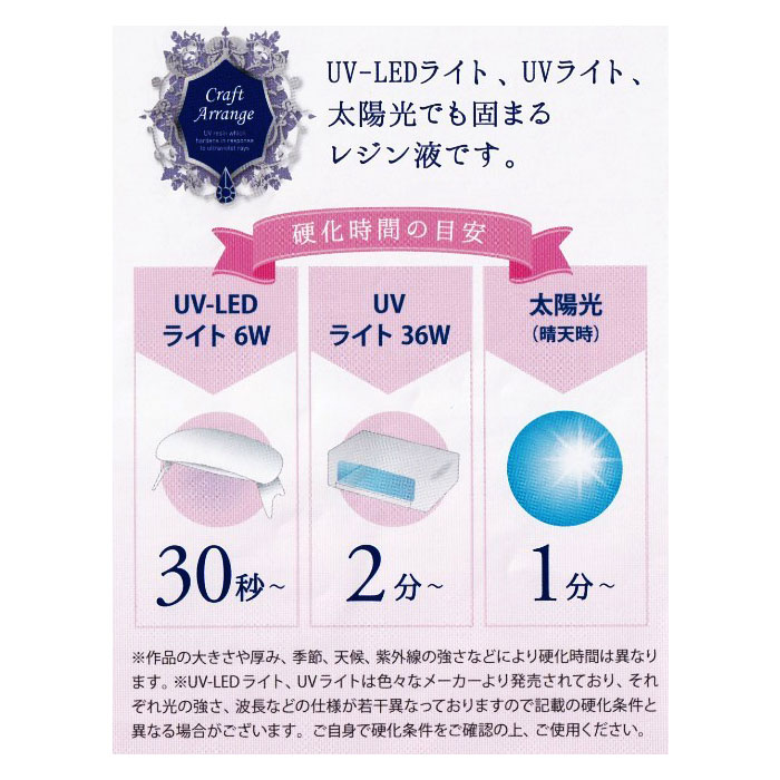 ●△クラフトアレンジ ハイブリッド UVレジン液 (ガラスクリア)　65g スリムボトル ケミテック　メーカー改良版　(メール便可)　入園入学準備 ステイホーム バレンタインデー 手芸男子格安通販　バレンタイン　人気　ランキング