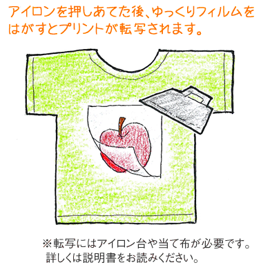 アイロン転写シート　フロッキーワッペン　トーマス　FL8　(メール便可)　入園入学準備 ステイホーム バレンタインデー 手芸男子格安通販　バレンタイン　人気　ランキング