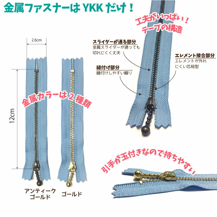 ★YKK　玉付きファスナー　ゴールド　12cm　「同色10本入り」　MGC-33_12CMX10　(ネコポス可)