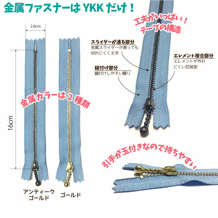 ★YKK　玉付きファスナー　ゴールド　16cm　「同色10本入り」　MGC-33_16CMX10　(ネコポス可)