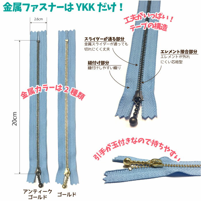 【送料無料】　★YKK　玉付きファスナー　アンティーク　20cm　「同色10本入り」「ネコポス送料無料!」「代引不可」　MGBK-33_20CMX10　(ネコポス可)