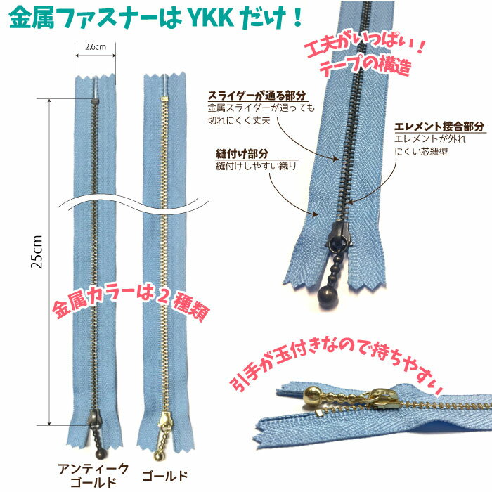 YKK　玉付きファスナー　ゴールド　25cm　「同色10本入り」　MGC-33_25CMX10　(ネコポス可)