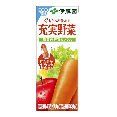 商品説明 にんじんを主体に20種類の野菜とりんごなど5種類の果実をミックスした野菜・果実混合飲料です。 果汁原料の使用量を見直して果汁感を高め、りんごの風味が豊かで飲みやすい味わいに仕上げました。コップ1杯（紙パック・缶製品は1本）でにんじん1.2本分を使用（※）しており、「βカロテン」をたっぷり摂取できます。 （※）にんじん1本当たり150gとし、1.2本分のにんじん汁を使用 20種類の野菜：にんじん、かぼちゃ、赤ピーマン、大根、きゅうり、インゲン豆、ピーマン、ケール、レタス、アスパラガス、ブロッコリー、セロリ、あしたば、小松菜、パセリ、クレソン、キャベツ、ラデッシュ、ほうれん草、三つ葉 5種類の果実 ：りんご、レモン、ぶどう、アセロラ、オレンジ ★色・デザインは予告なく変更する場合がございます。予めご了承ください。 ★こちらの商品は、お取り寄せになります。1週間ほどお待ち願います。 ★年末年始・ゴールデンウィーク等は、2週間ほどお時間が掛かる場合がございます。 ★当店ではギフト梱包は承ることができません。申し訳ございません。 ★沖縄県・島嶼部・その他佐川急便中継料が発生する地域へのお届けは、送料の他に別途中継料が発生致します。 ★代引対応が不可能なエリアにつきましては、カード決済か前入金となります。ご入金確認後に発送させていただきます。なお、商品発送時において契約締結となります。 容器・容量 紙パック 200ml×24個入 JANコード 4901085611289 賞味期間 9ヵ月 原材料 野菜汁（にんじん、かぼちゃ、赤ピーマン、大根、きゅうり、インゲン豆、ピーマン、ケール、レタス、アスパラガス、ブロッコリー、セロリ、あしたば、小松菜、パセリ、クレソン、キャベツ、ラデッシュ、ほうれん草、三つ葉）、果汁（りんご、レモン、ぶどう、アセロラ、オレンジ）、りんごエキス / 香料 栄養成分 エネルギー72kcal　たんぱく質0.8g　脂質0g　炭水化物17.8g その他の栄養成分 糖質 16.4g、糖類 14.9g、食物繊維 0.2〜2.0g、食塩相当量 0〜0.34g、カリウム 150〜657mg、カルシウム 8〜38mg、ビタミンA 393〜1493μg、ビタミンK 1〜21μg、葉酸 1〜52μg、β-カロテン 4190〜13940μg アレルギー物質 りんご、オレンジ 広告文責 株式会社クレハ[TEL]042-367-3380 販売元 株式会社伊藤園