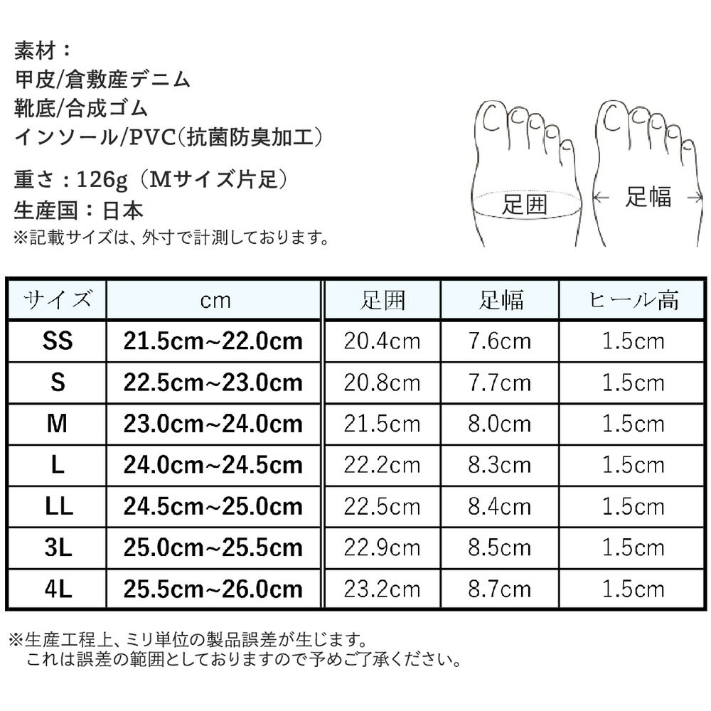 最大50%セール中パンプスローヒールデニム生地ぺたんこフラット日本製痛くない走れる歩きやすい疲れないバレエラウンドトゥレディースシューズフラットバレエ靴レディースファッション4L3L3SSS
