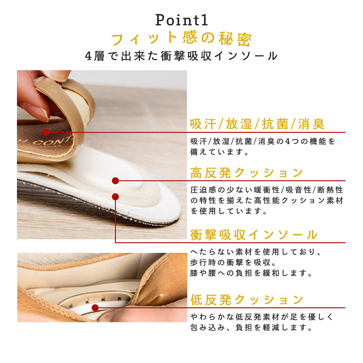 【最大15%OFFクーポン対象 送料無料】パンプス レディース 柔らかい 痛くない 日本...