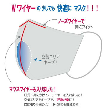 夏 COOLMAX 日本製 涼しい 立体 3D マスク クールマックス 飛沫防止 蒸れにくい 布マスク 花粉 洗える おしゃれ 大人 子供用 エコ 洗えるマスク メンズ レディース キッズ サイズ調整 花粉症 日本製マスク 在庫あり 夏 吸水速乾素材 シンプル 個包装 国産 散歩 通勤 通学